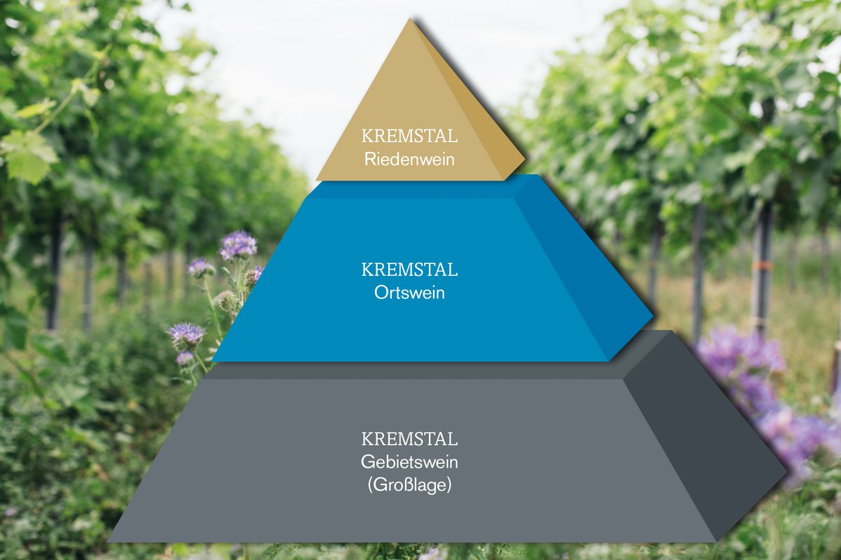 Pyramide-Kremstal-final.jpg